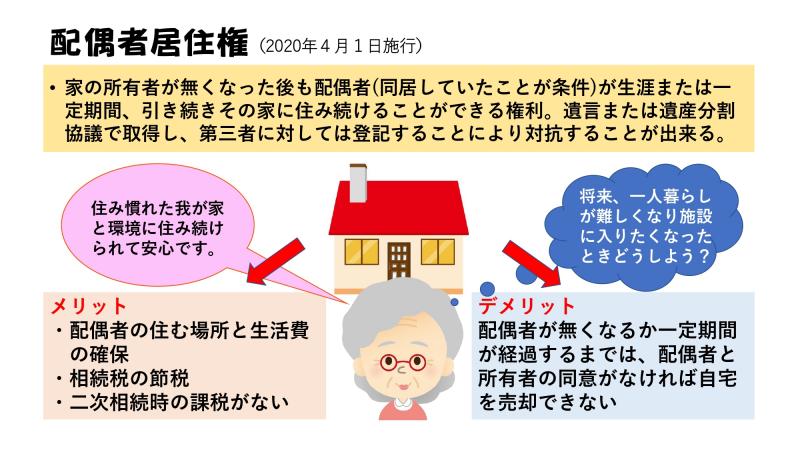 配偶者居住権（2020年4月1日施行）<br><br>・家の所有者が無くなった後も配偶者（同居していたことが条件）が生涯または一定期間、引き続きその家に住み続けることが出来る権利。遺言または遺産分割協議で取得し、第三者に対しては登記することにより対抗することが出来る。<br><br>メリット<br>・配偶者の住む場所と生活費の確保<br>・相続税の節税<br>・二次相続時の課税がない<br><br>デメリット<br>・配偶者が無くなるか一定期間が経過するまでは、配偶者と所有者の同意がなければ自宅を売却できない<br>